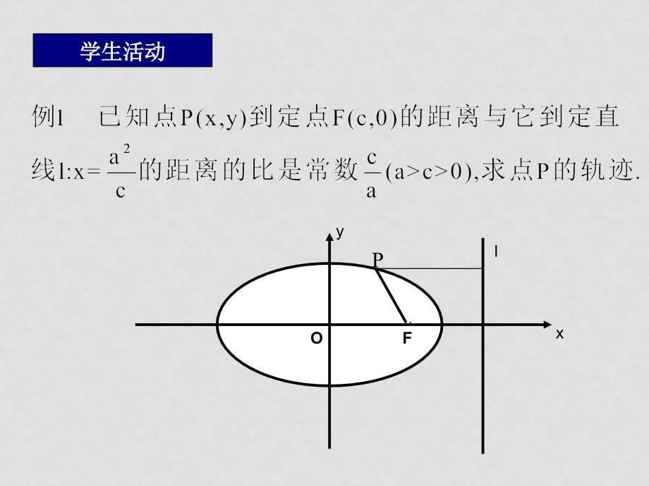 七年级数学圆锥曲线的统一定义ppt苏教版选修21_第5页