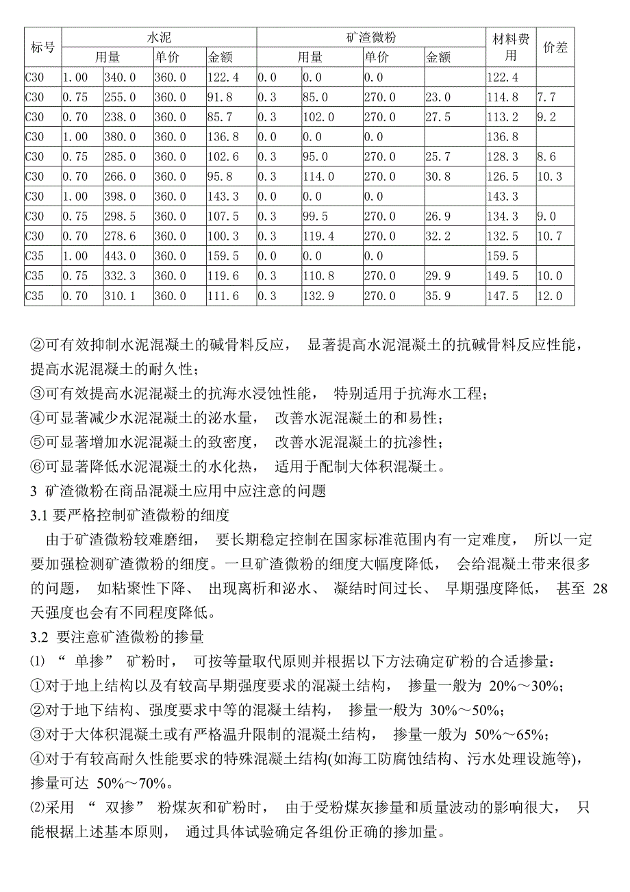 最新矿渣微粉对混凝土性能的影响以及实际应用_第4页