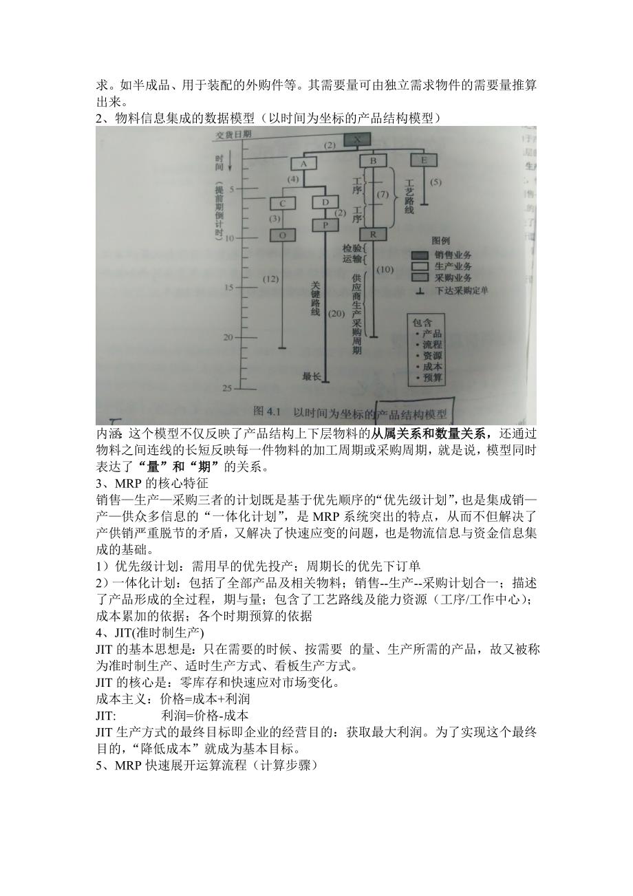 ERP知识点整理_第4页