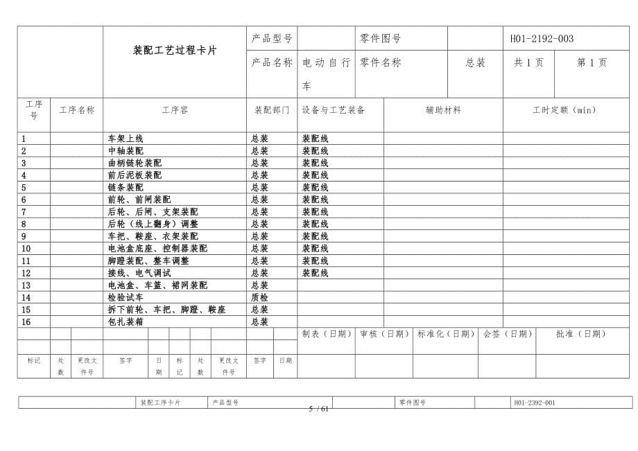 电动自行车车生产作业指导书_第5页