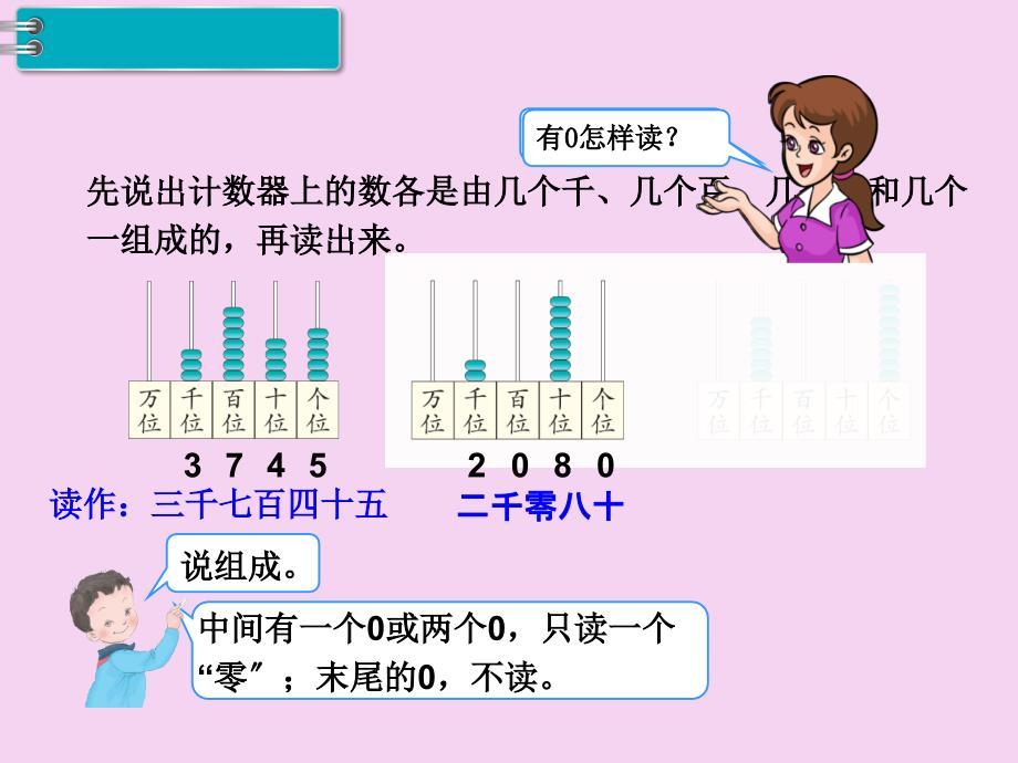 二年级下册数学第7单元万以内数的认识第6课时1以内数的认识2人教新课标ppt课件_第4页