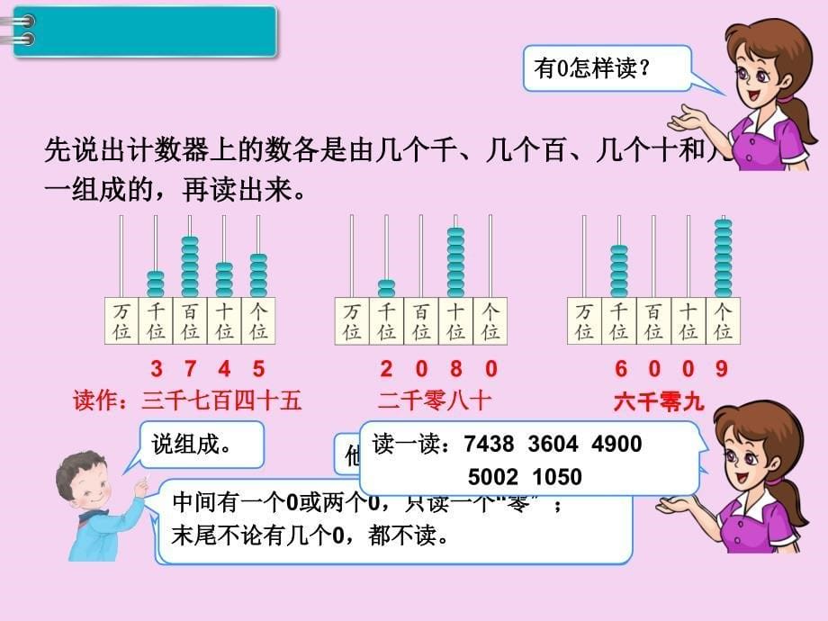 二年级下册数学第7单元万以内数的认识第6课时1以内数的认识2人教新课标ppt课件_第5页