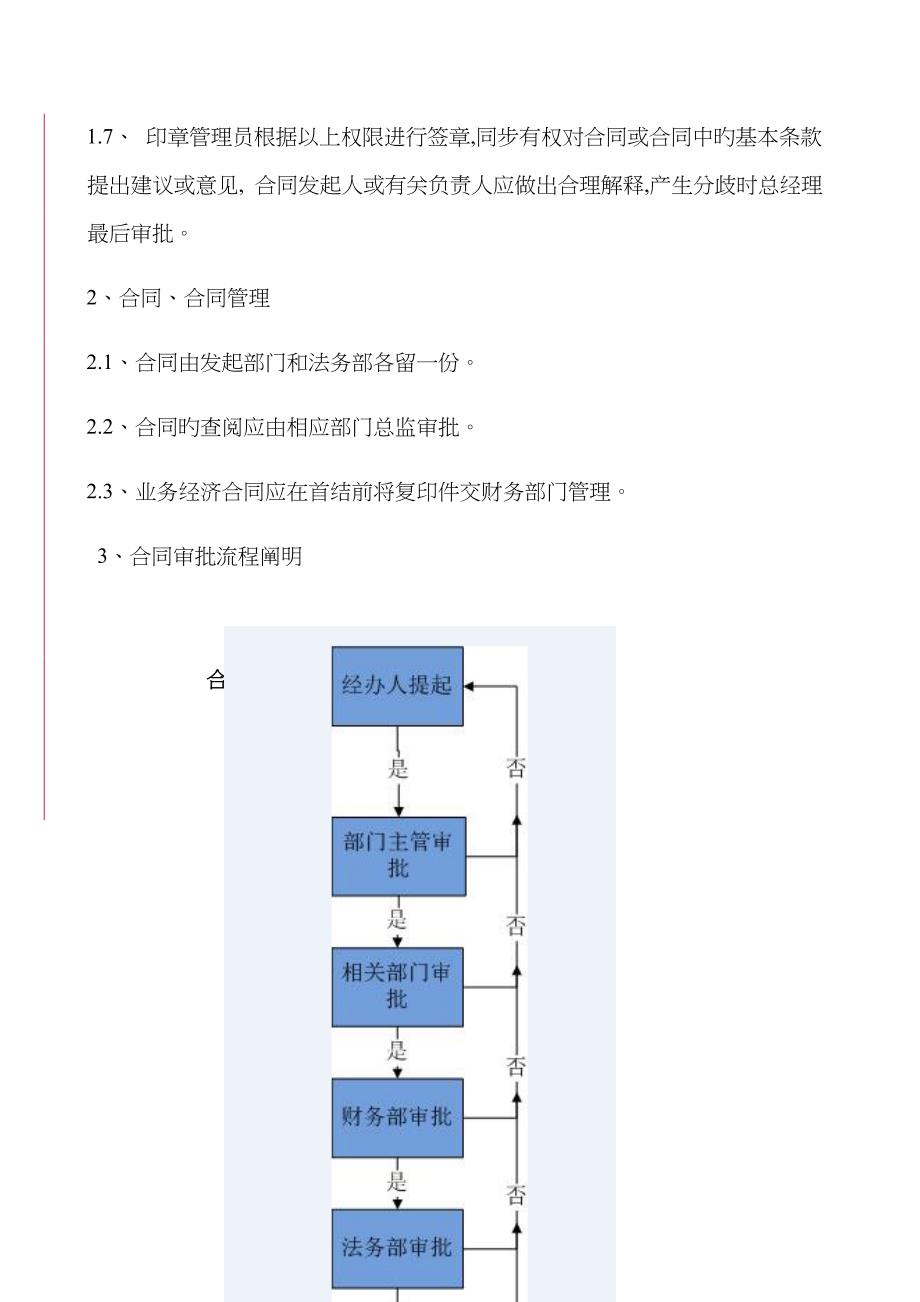 合同审批流程制度_第2页