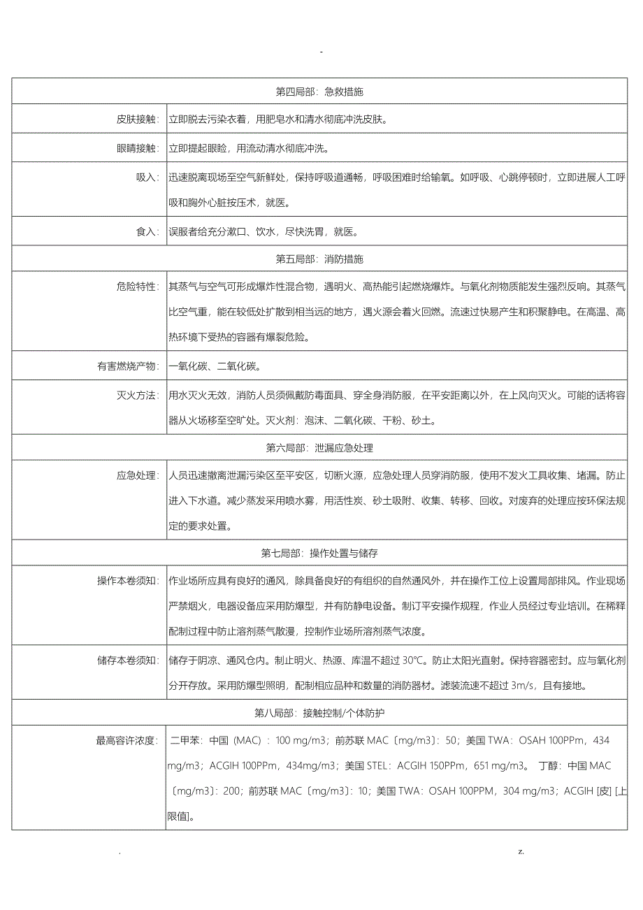 丙烯酸聚氨酯面漆化学品安全技术说明书_第2页