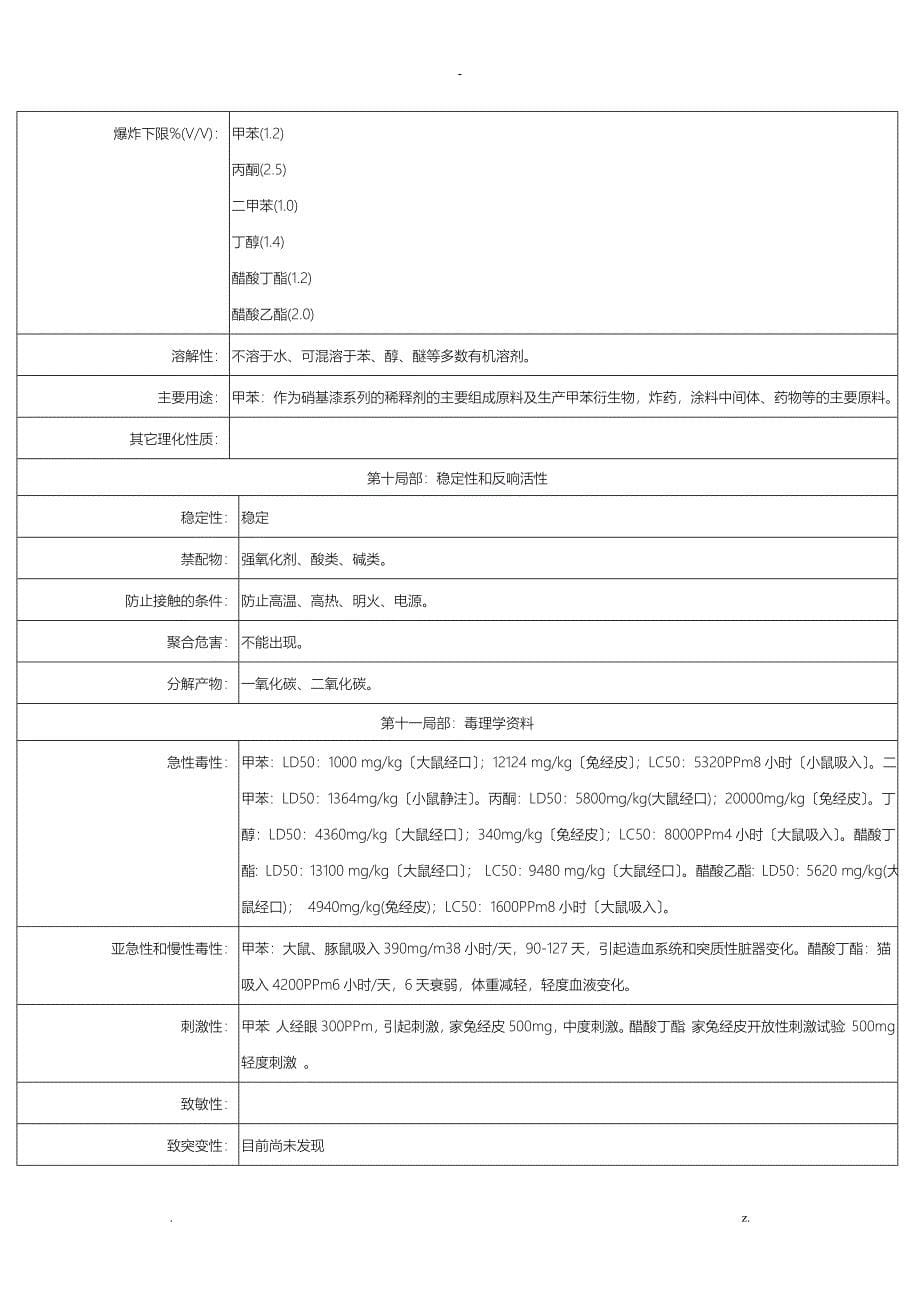 丙烯酸聚氨酯面漆化学品安全技术说明书_第5页