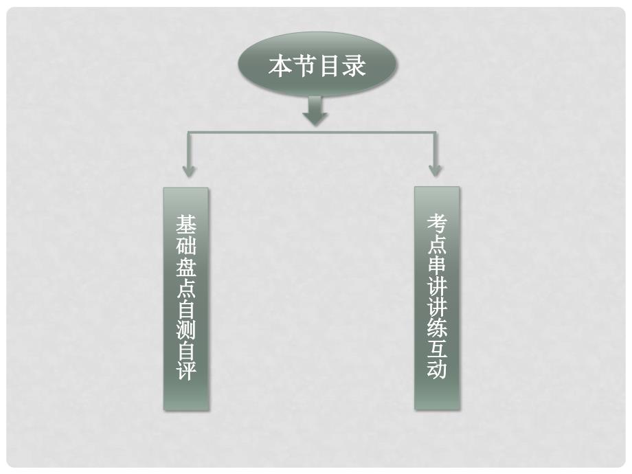 高考英语 Unit4 Making the news教师配套课件 新人教版必修5_第2页