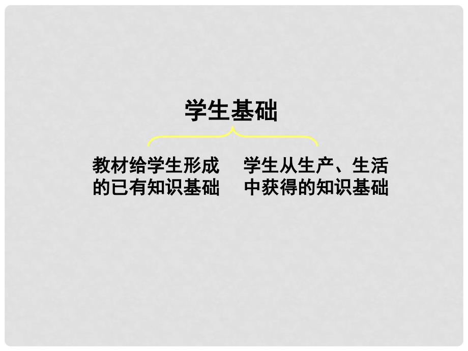 高中化学：4.2《铝 金属材料》素材课件（鲁科版必修1）_第4页