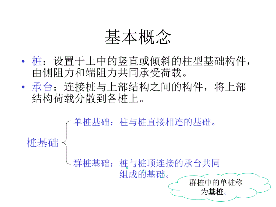 基础工程课件_第2页