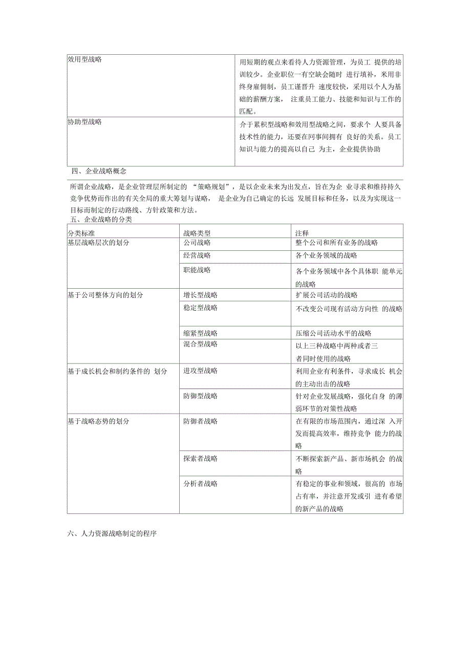 人力资源战略分类(整理)_第4页