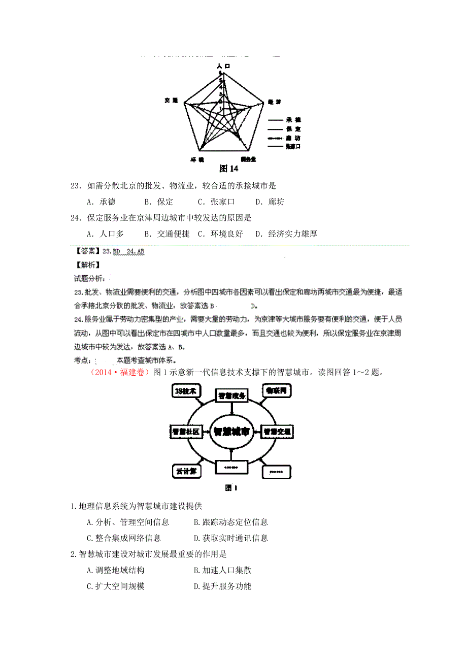 2014年高考地理试题分项版解析：专题07城市(分类汇编)Word版含解析_第4页