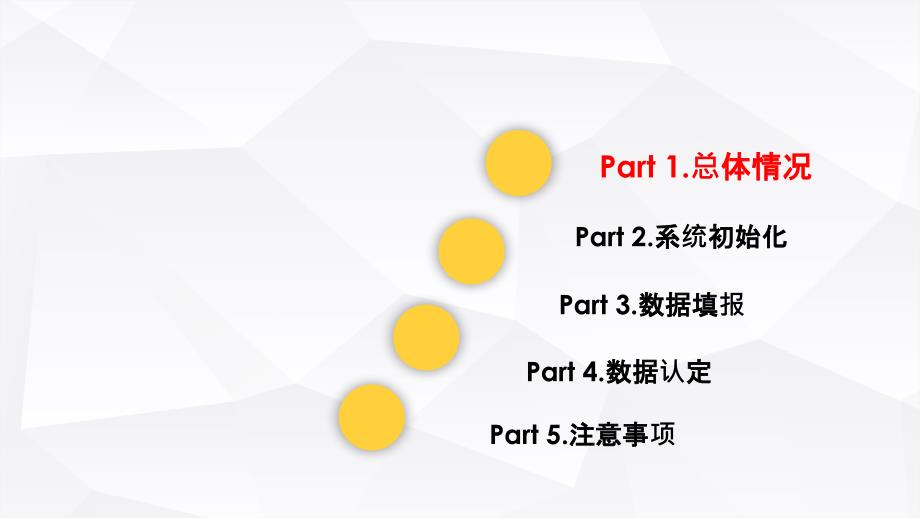 全口径债务监测平台系统操作培训(填报用户)上课讲义_第2页