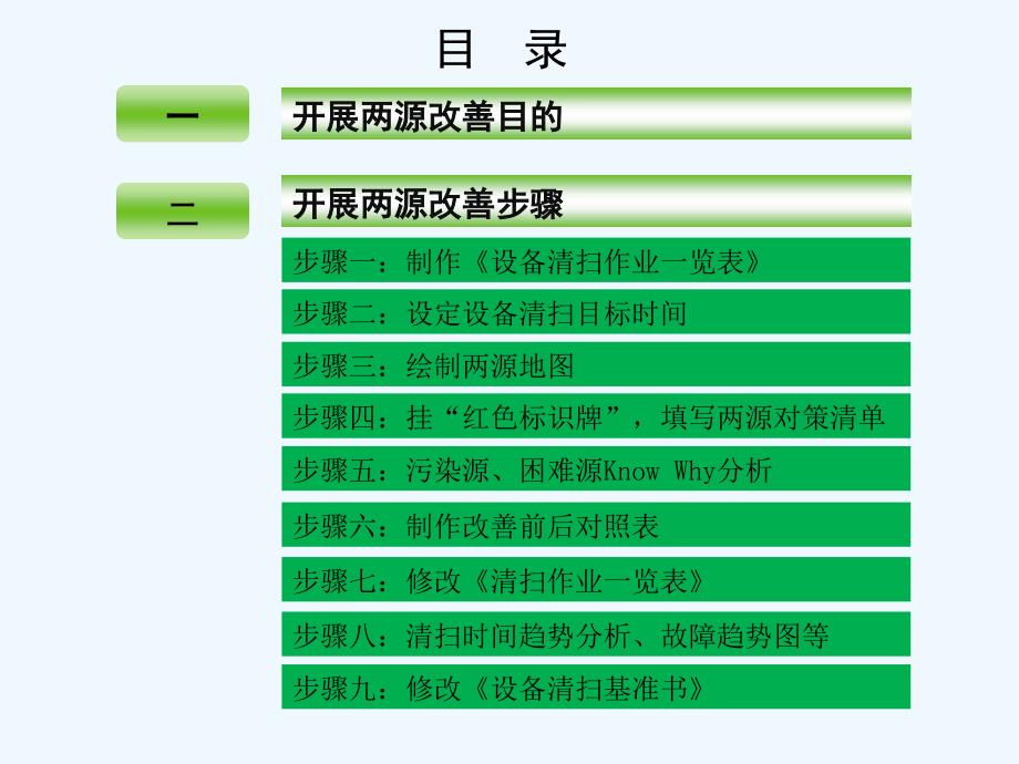 设备两源改善培训课件_第2页