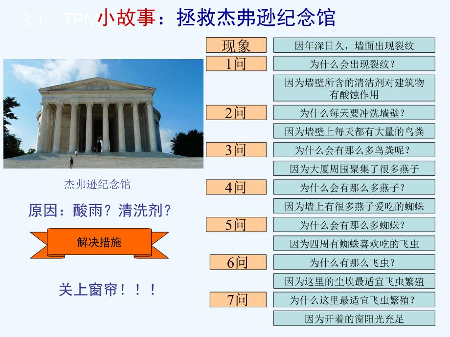 设备两源改善培训课件_第4页