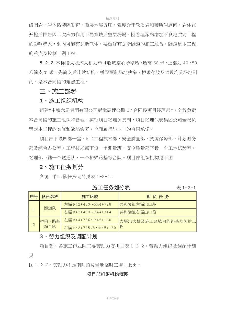 某高速公路实施性施工组织设计文字说明.doc_第5页