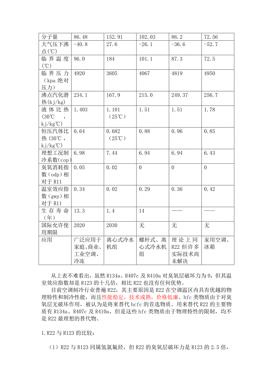 R410A与R22冷媒的对比分析.doc_第3页