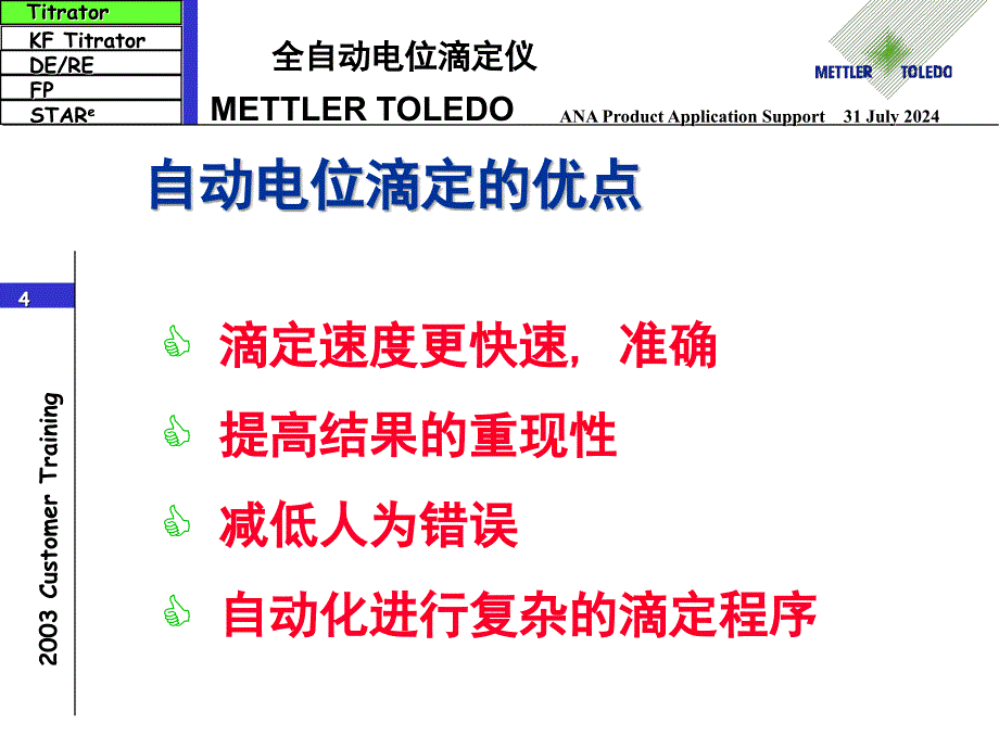 梅特勒电位滴定仪操作介绍课件_第4页