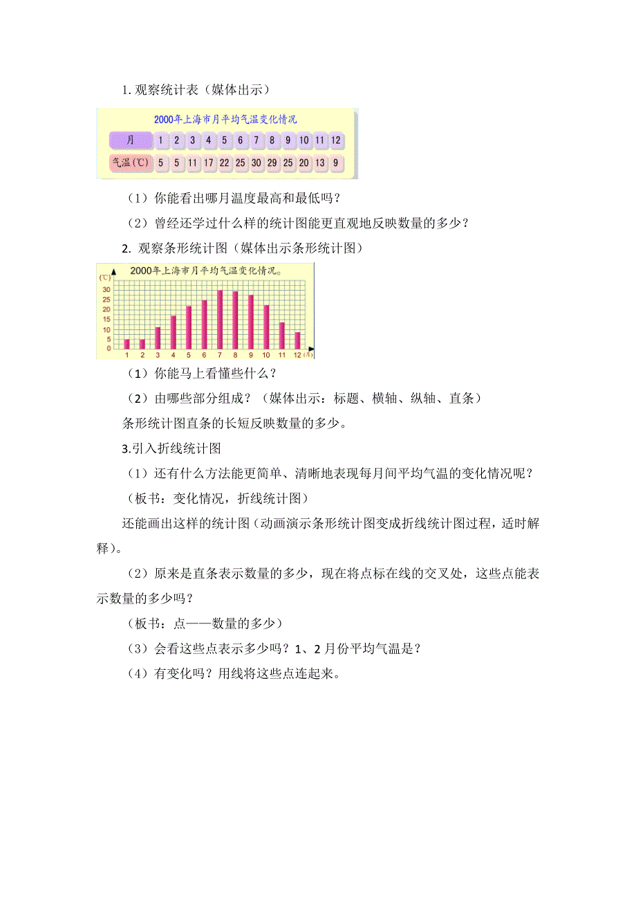 折线统计图教学设计与实践反思_第3页