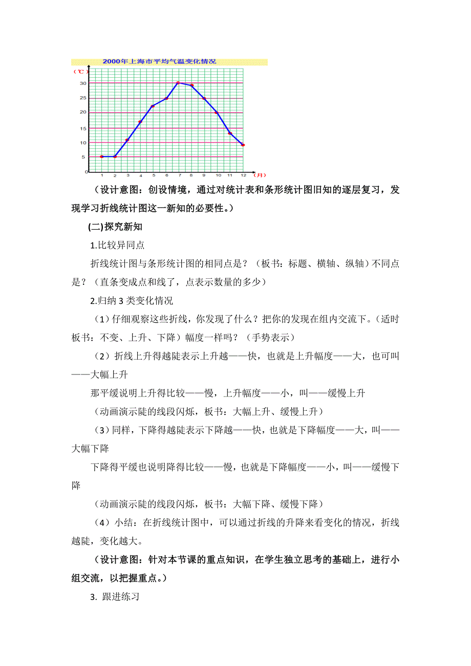 折线统计图教学设计与实践反思_第4页