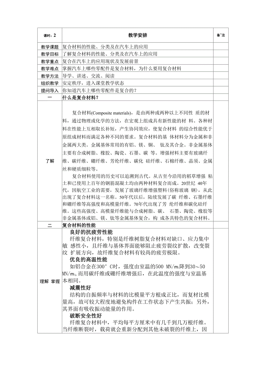 玻璃及复合材料_第1页