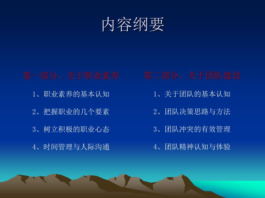 职业素养提升与团队建设训练.ppt_第2页