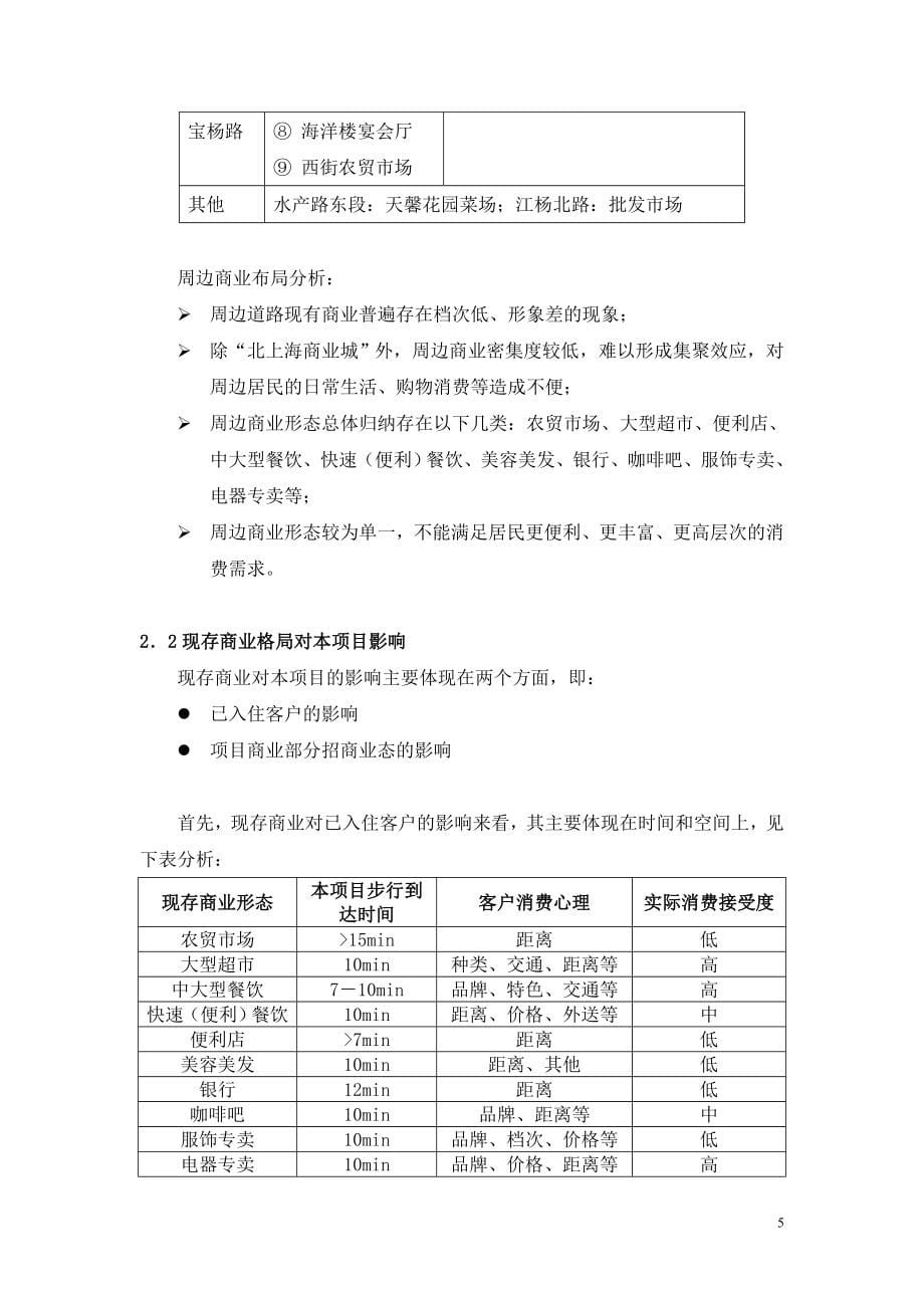 【商业地产】上海宝安康桥水都社区商业中心商业策划报告_第5页