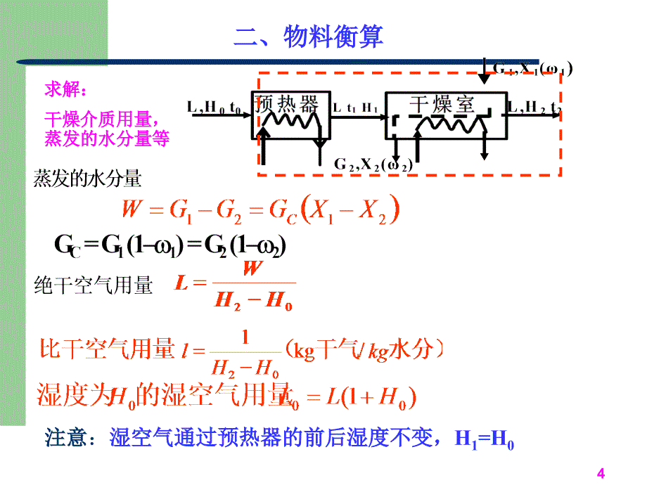 干燥程的计算_第4页