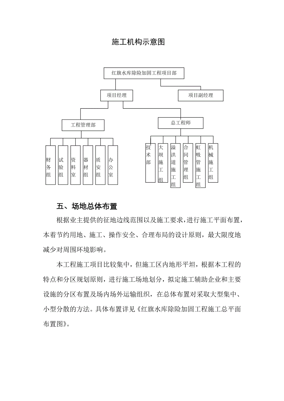 红旗施工组织设计_第4页