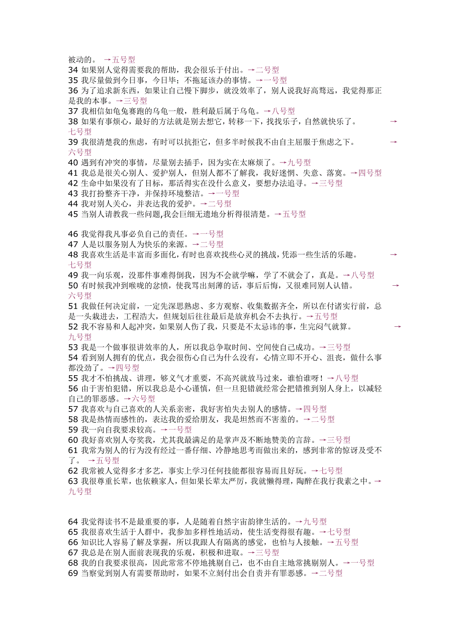 九型人格135道测试题_第2页