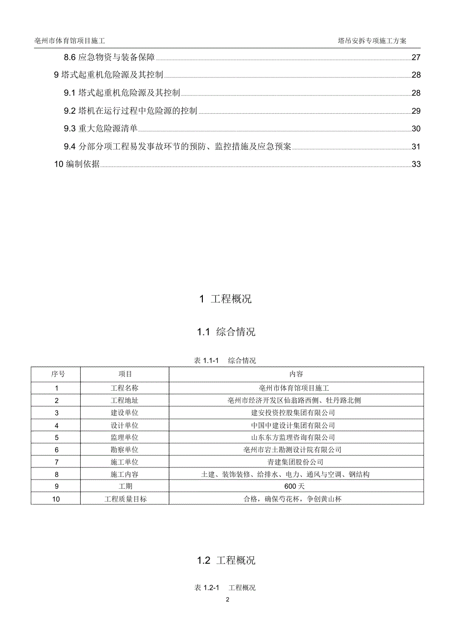 塔吊安拆专项施工方案_第2页