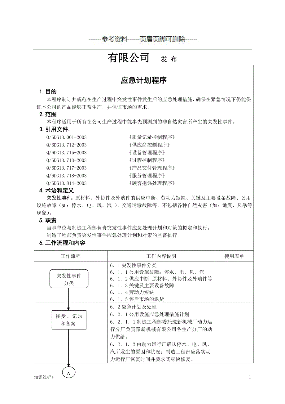 应急计划程序材料相关_第2页