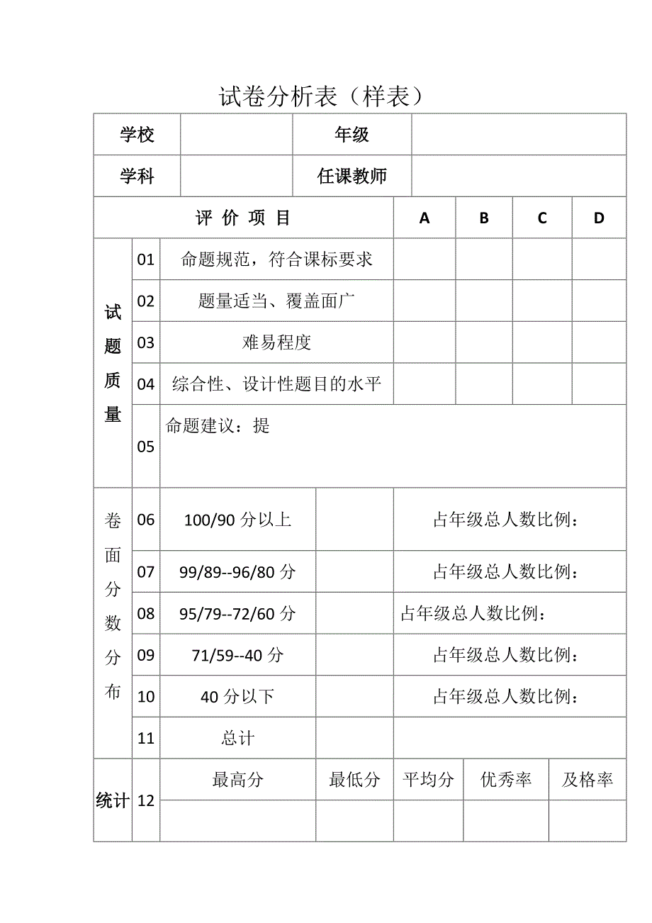 语文期中试卷分析表_第1页