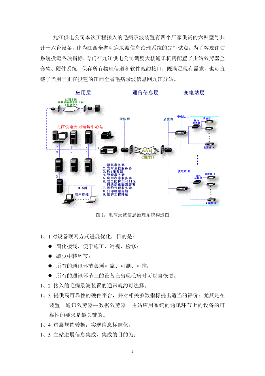 2022年WY2000故障录波信息管理系统在江西九江供电公司的应用_第3页