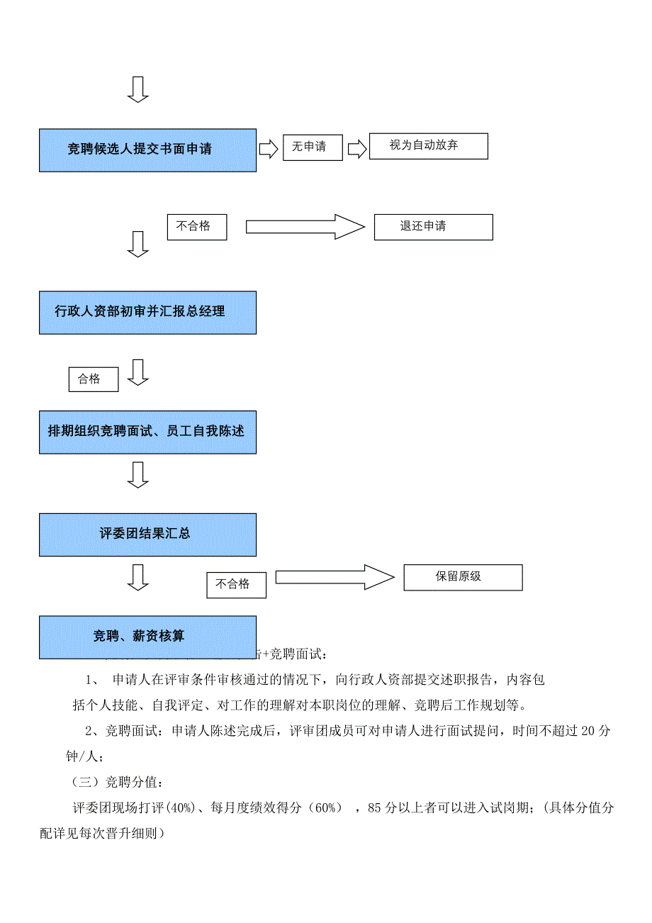 竞聘管理办法1.doc_第3页