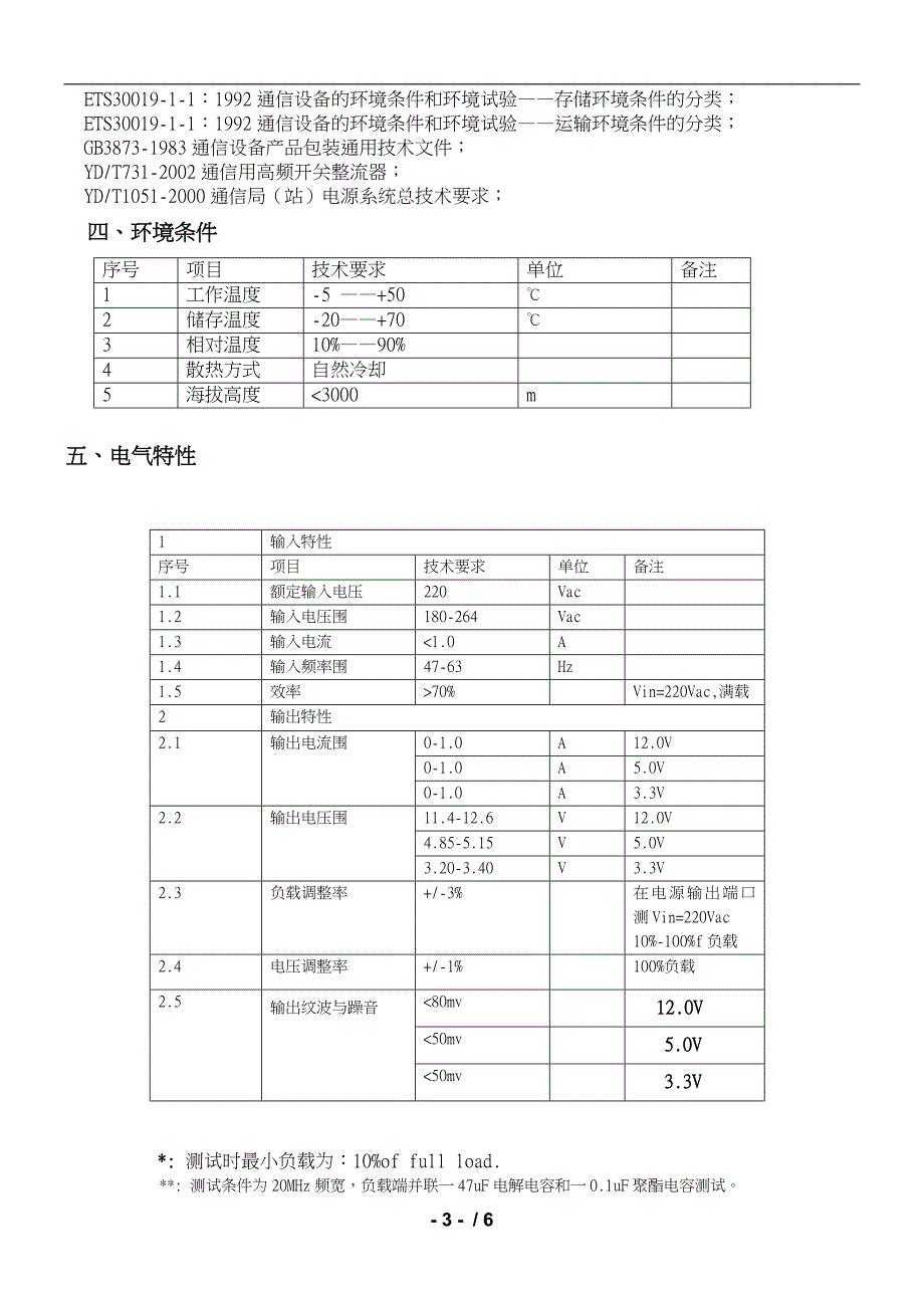 WMAH250T120开关电源产品规格书_第4页