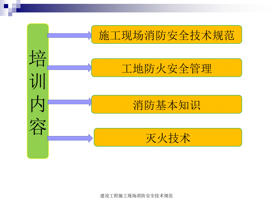 建设工程施工现场消防安全技术规范_第1页