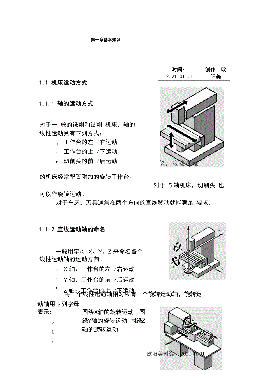 西门子840D编程学习_第1页