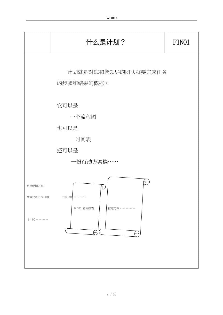 星级酒店的岗位职责规范标准_第5页