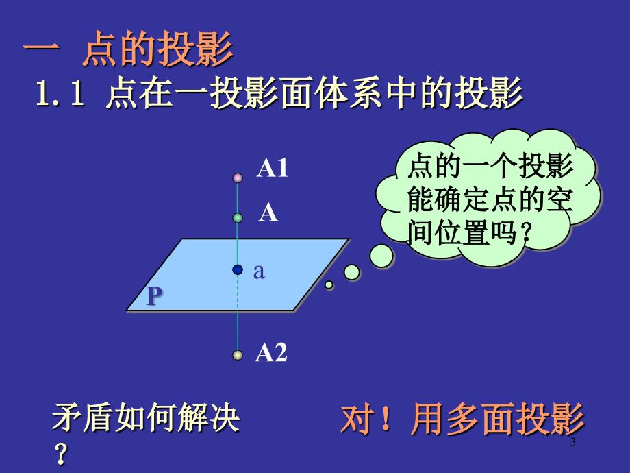 机械制图公开课-点的投影(县级).ppt_第3页