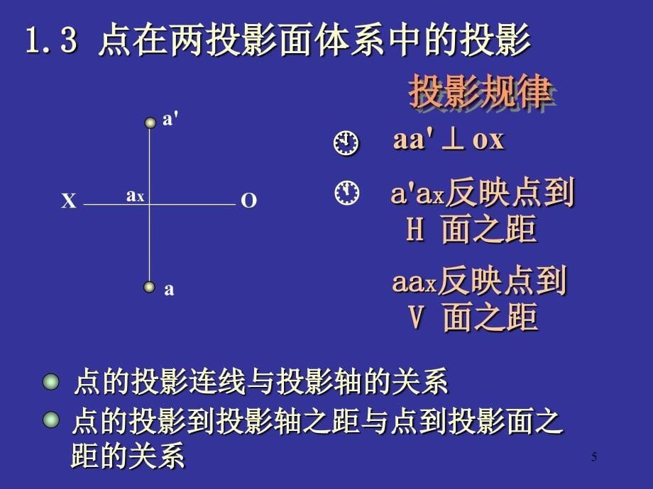 机械制图公开课-点的投影(县级).ppt_第5页