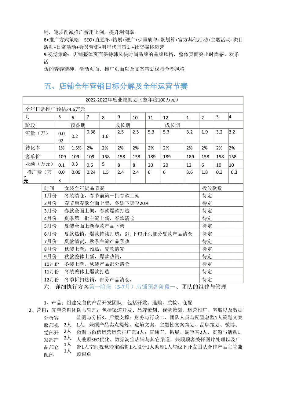 淘宝店铺运营策划方案_第3页