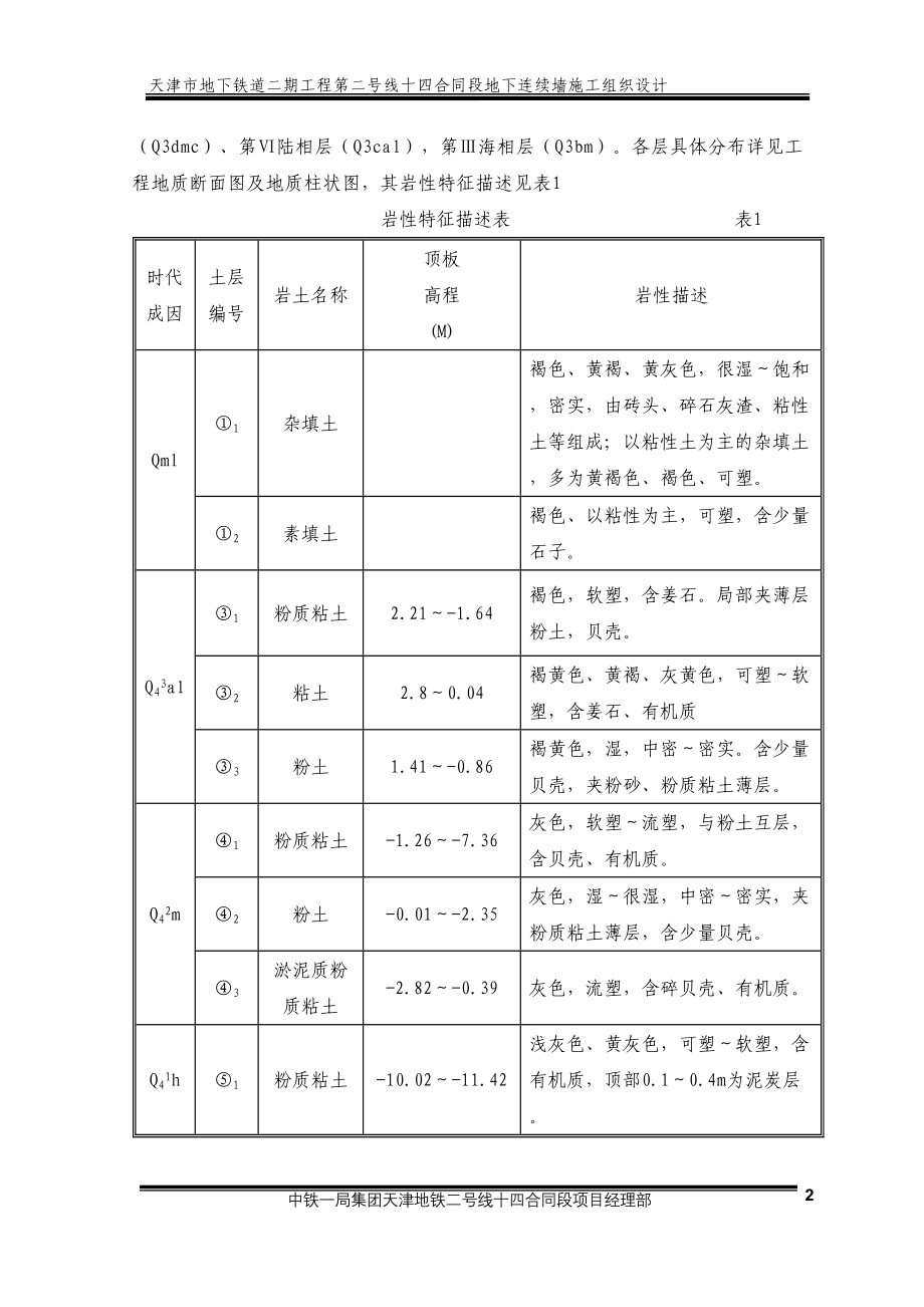 地下连续墙施工方案_第2页