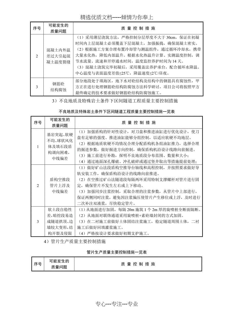 地铁质量、安全、环境管理要点及措施_第5页