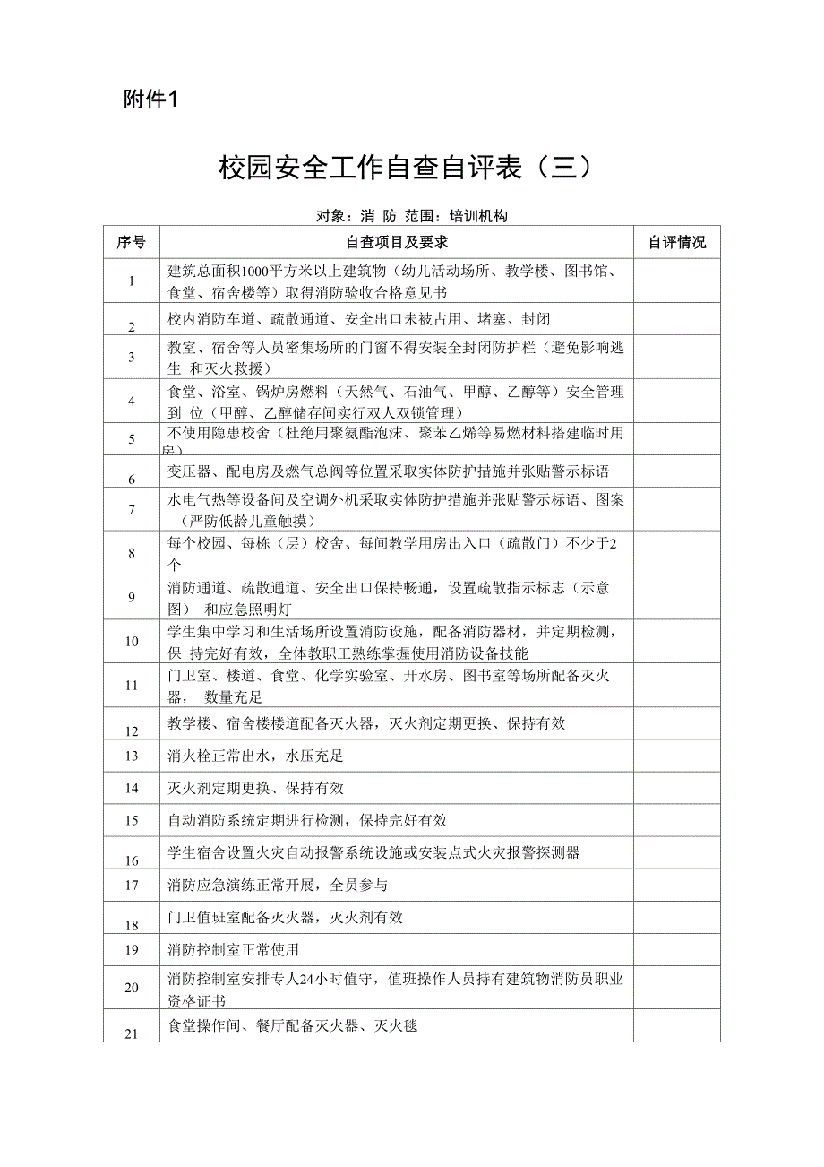 校外培训机构消防检查表_第1页