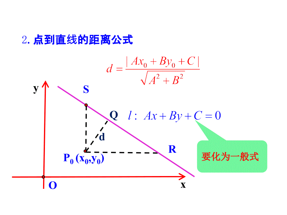 221圆的标准方程课件北师大版必修2_第3页