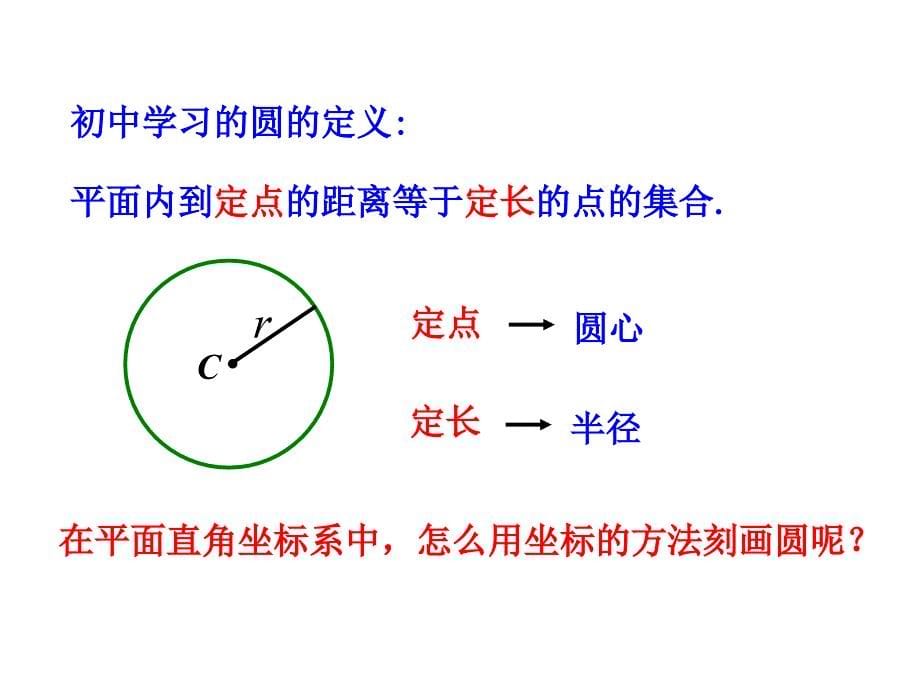 221圆的标准方程课件北师大版必修2_第5页