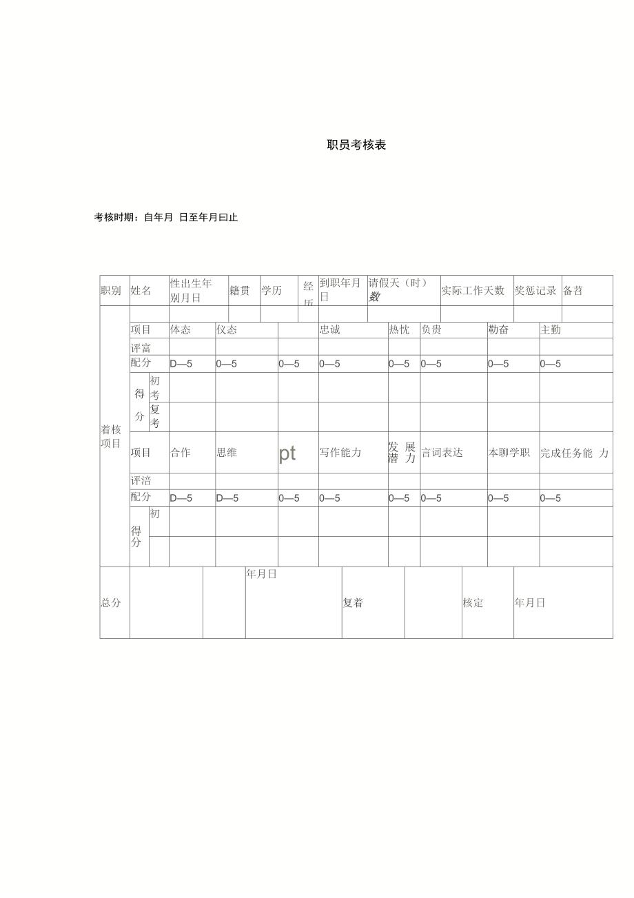 公司员工绩效考核表格汇总(30页)_第2页