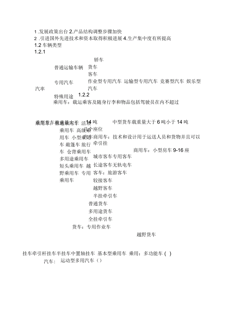 汽车零配件识别重点汇总_第4页