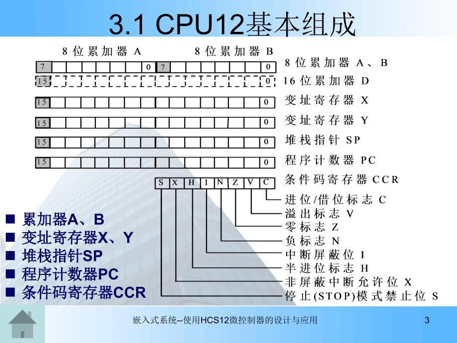 第03章CPU12核_第3页