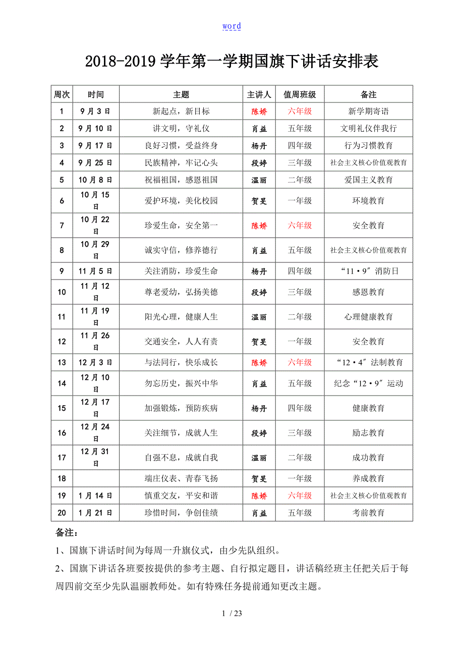 季国旗下讲话安排表与内容_第1页