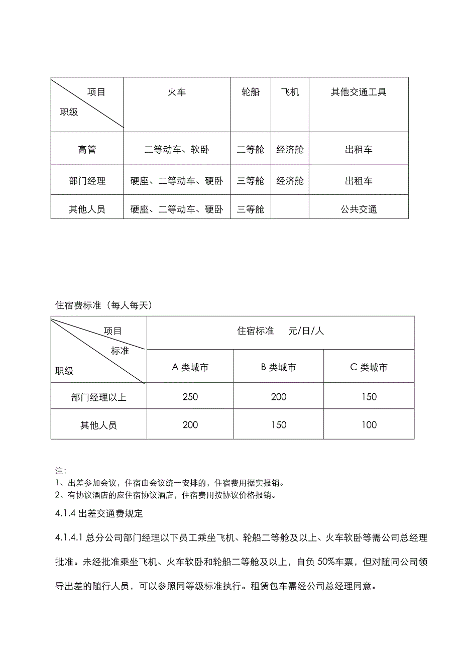 财务支付管理办法_第2页